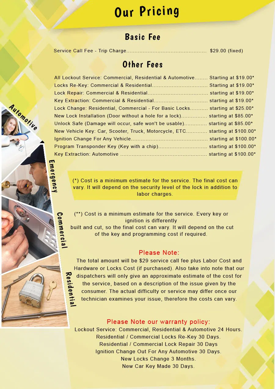 Metro Locksmith Services San Bernardino, CA 909-341-2442